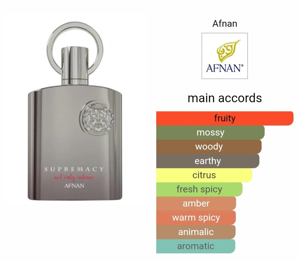 Supremacy Not Only Intense Afnan Perfumes 100Ml