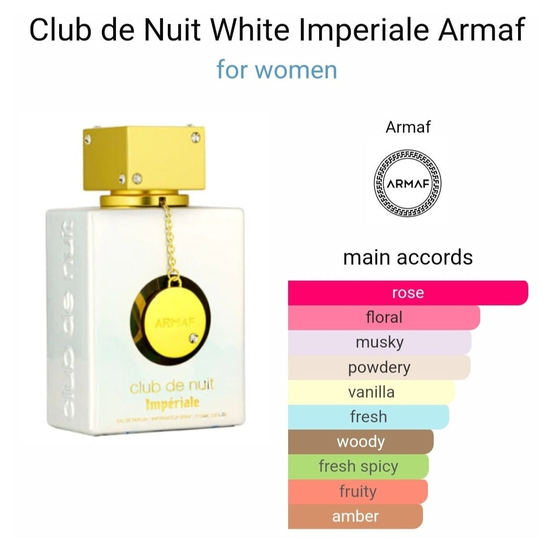 Club de Nuit White Imperiale Armaf Perfumes – Dubai perfumes SA