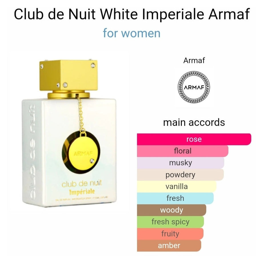 Club de Nuit White Imperiale Armaf Perfumes – Dubai perfumes SA