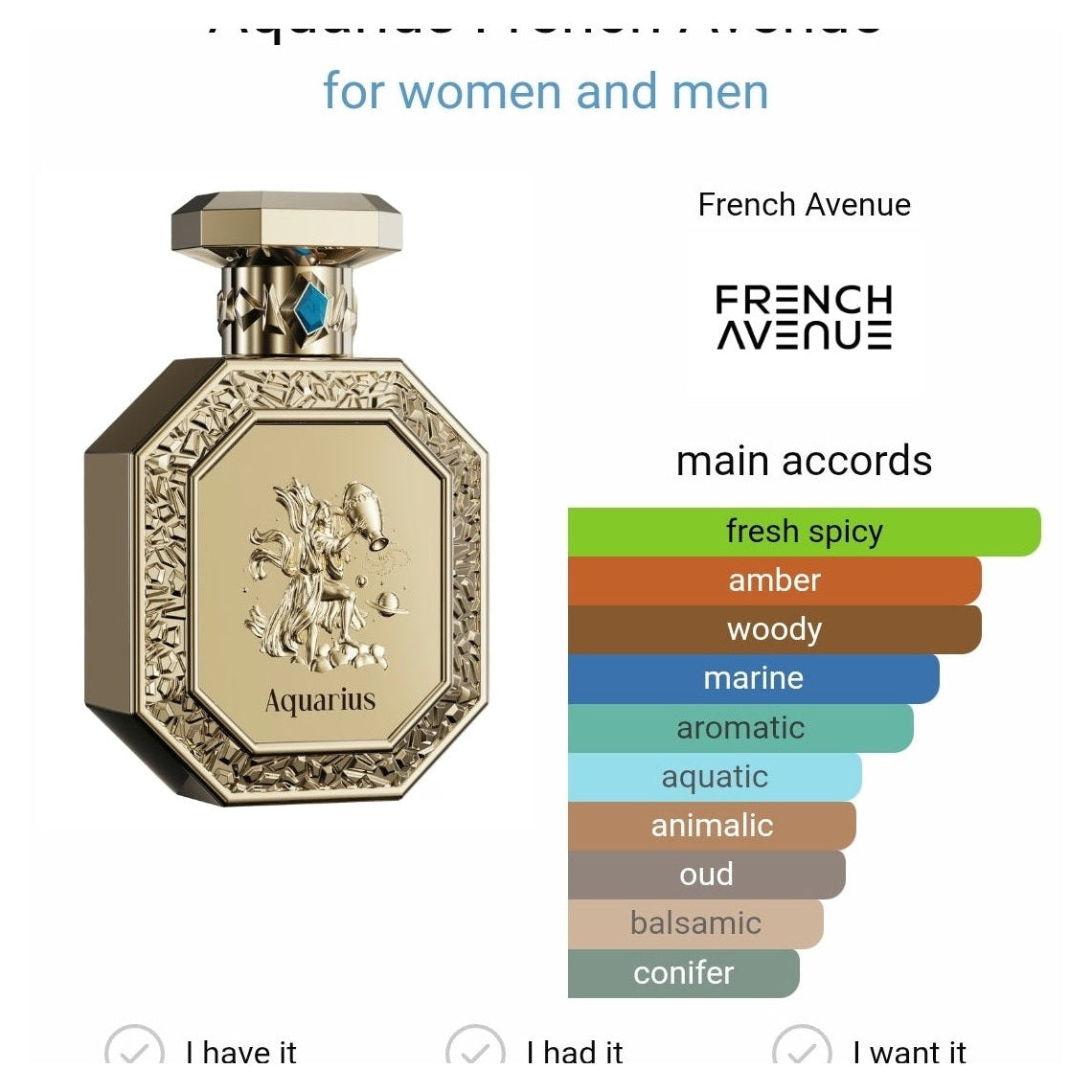 Genesis Aquarius French Avenue edp 90ml – Dubai perfumes SA