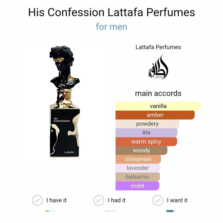 ラッタファヒズ コンフェッション EDP100ml HIS CONFESSION His Confession lattafa edp 100ml – Dubai perfumes SA