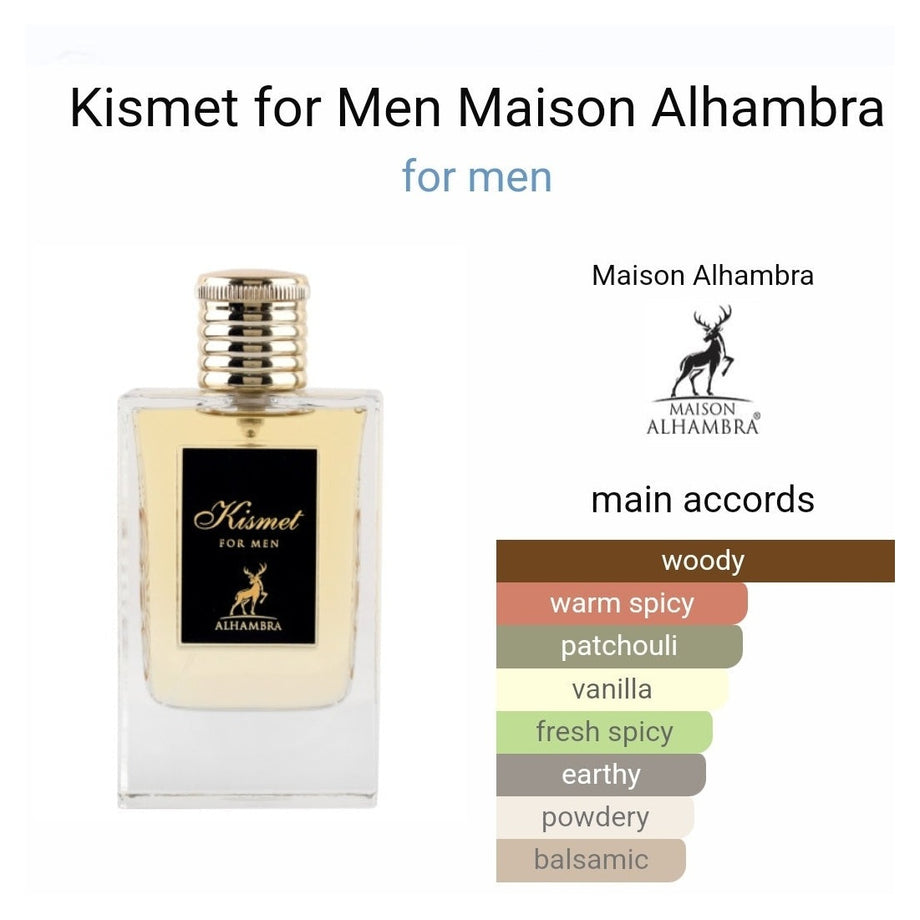 Kismet Men Maison Alahambra 100ml – Dubai perfumes SA