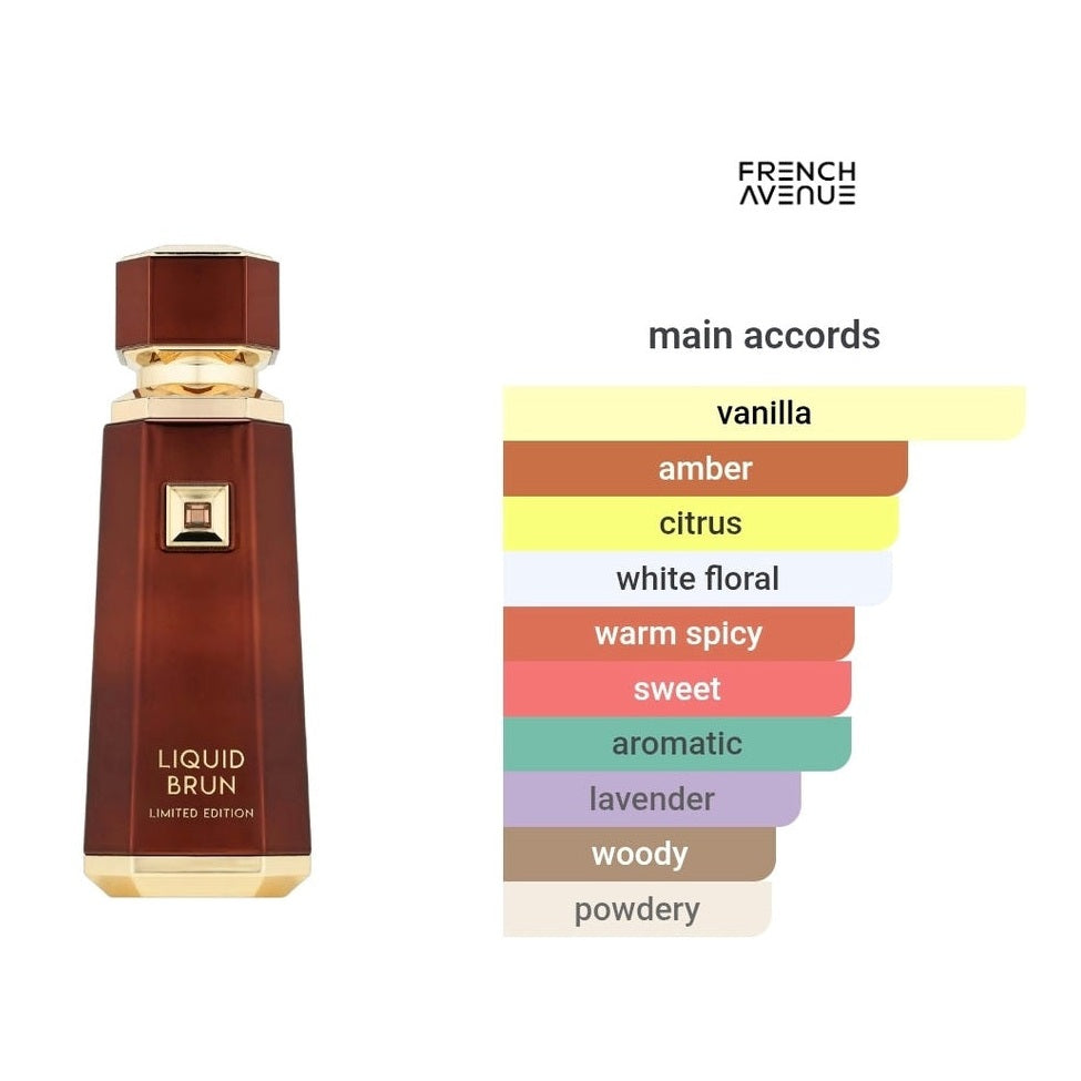 Liquid Brun Limited Edition Eau De Parfum 150ml - French Avenue