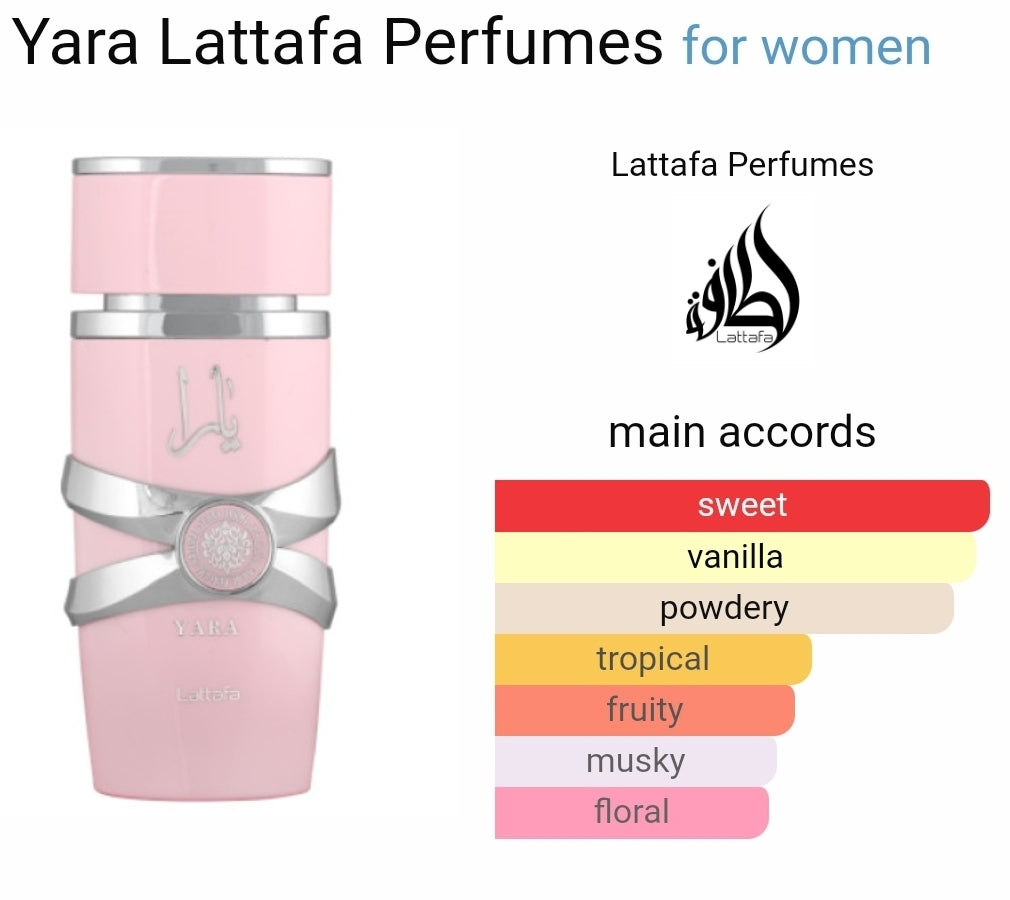 Yara Lattafa 100Ml Eau De Parfum