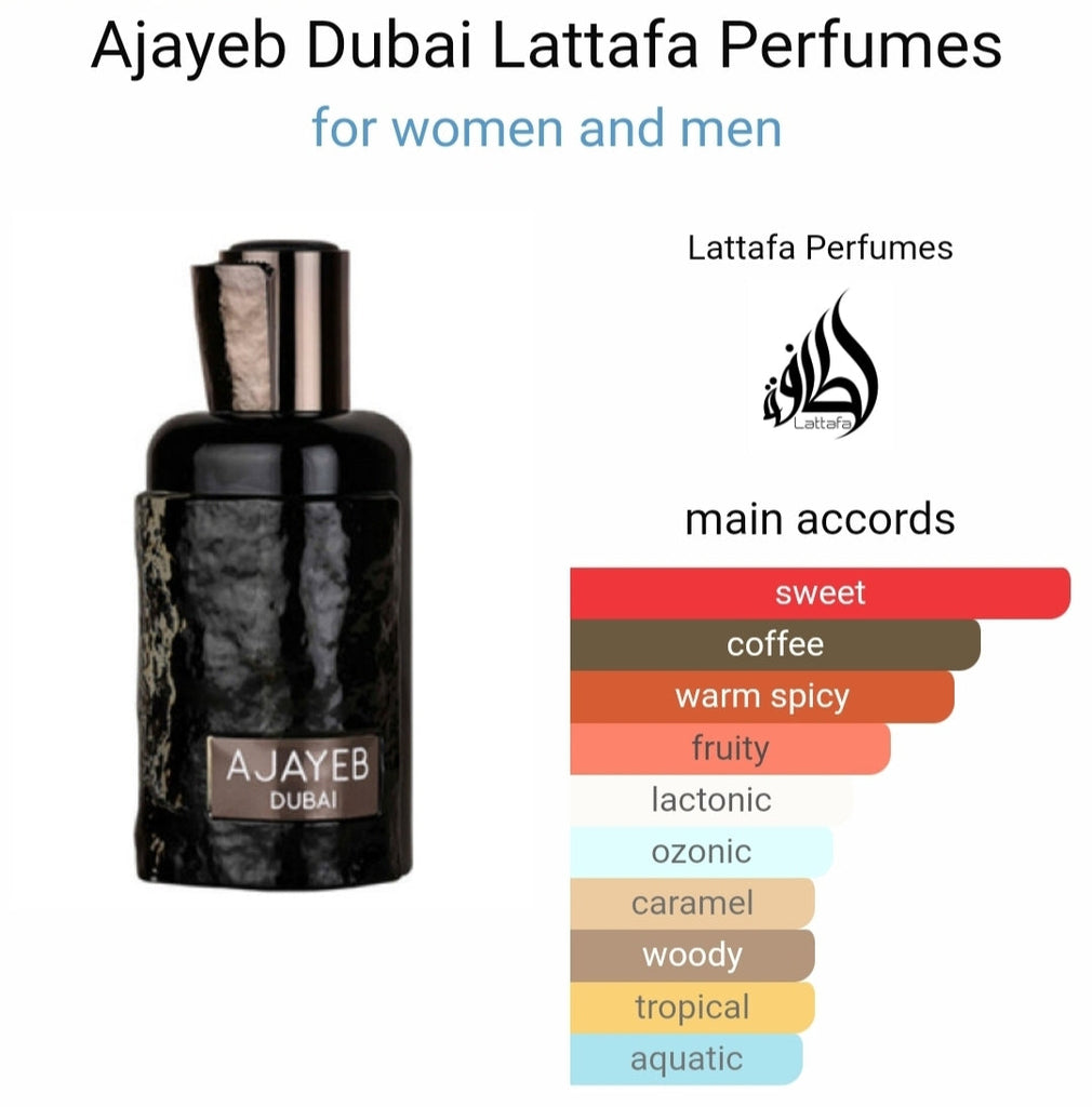 Ajayeb Dubai Lataffa Perfumes Edp 100Ml Eau De Parfum