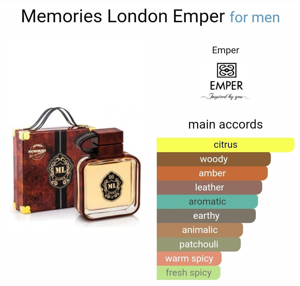 Memories London Edt Emper Perfumes 100Ml