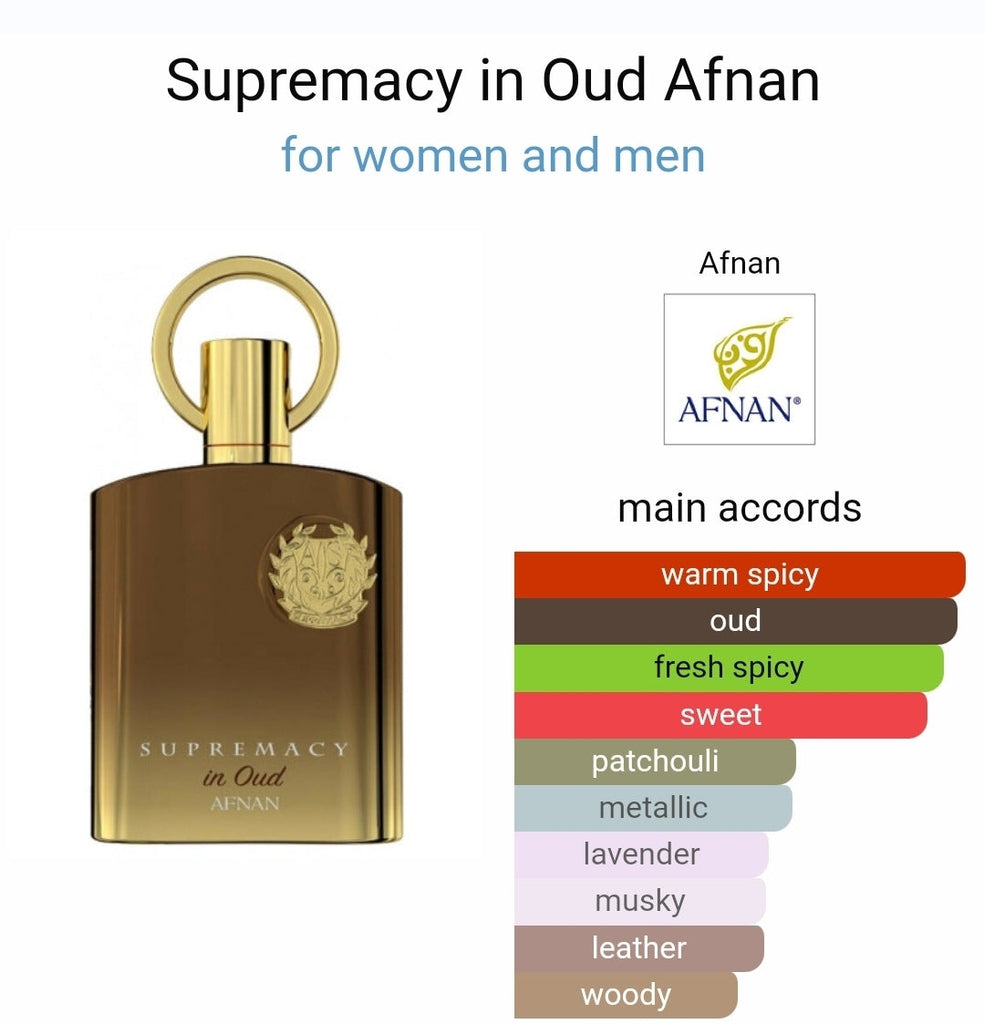 Supremacy In Oud Afnan Perfumes 100Ml