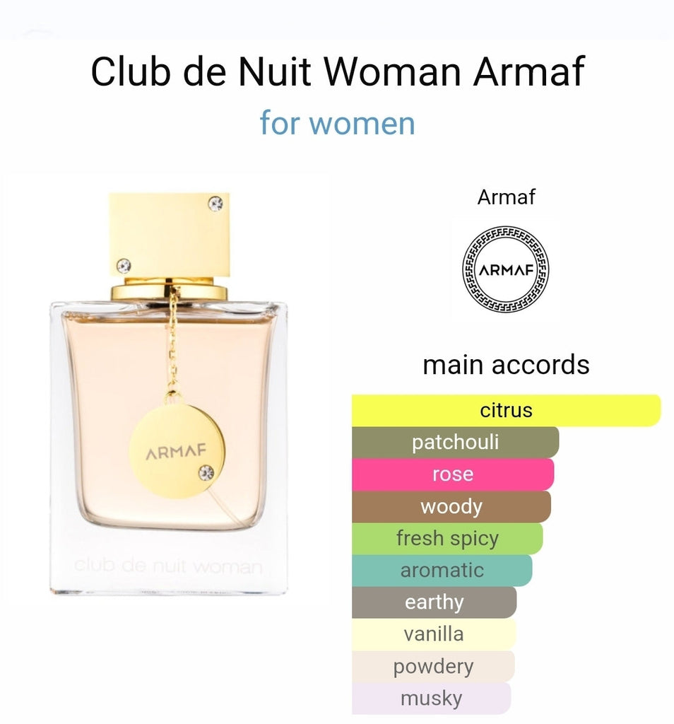 Club De Nuit Woman Armaf Perfumes Womens Fragrance