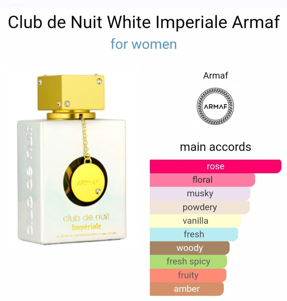 Club De Nuit White Imperiale Armaf Perfumes