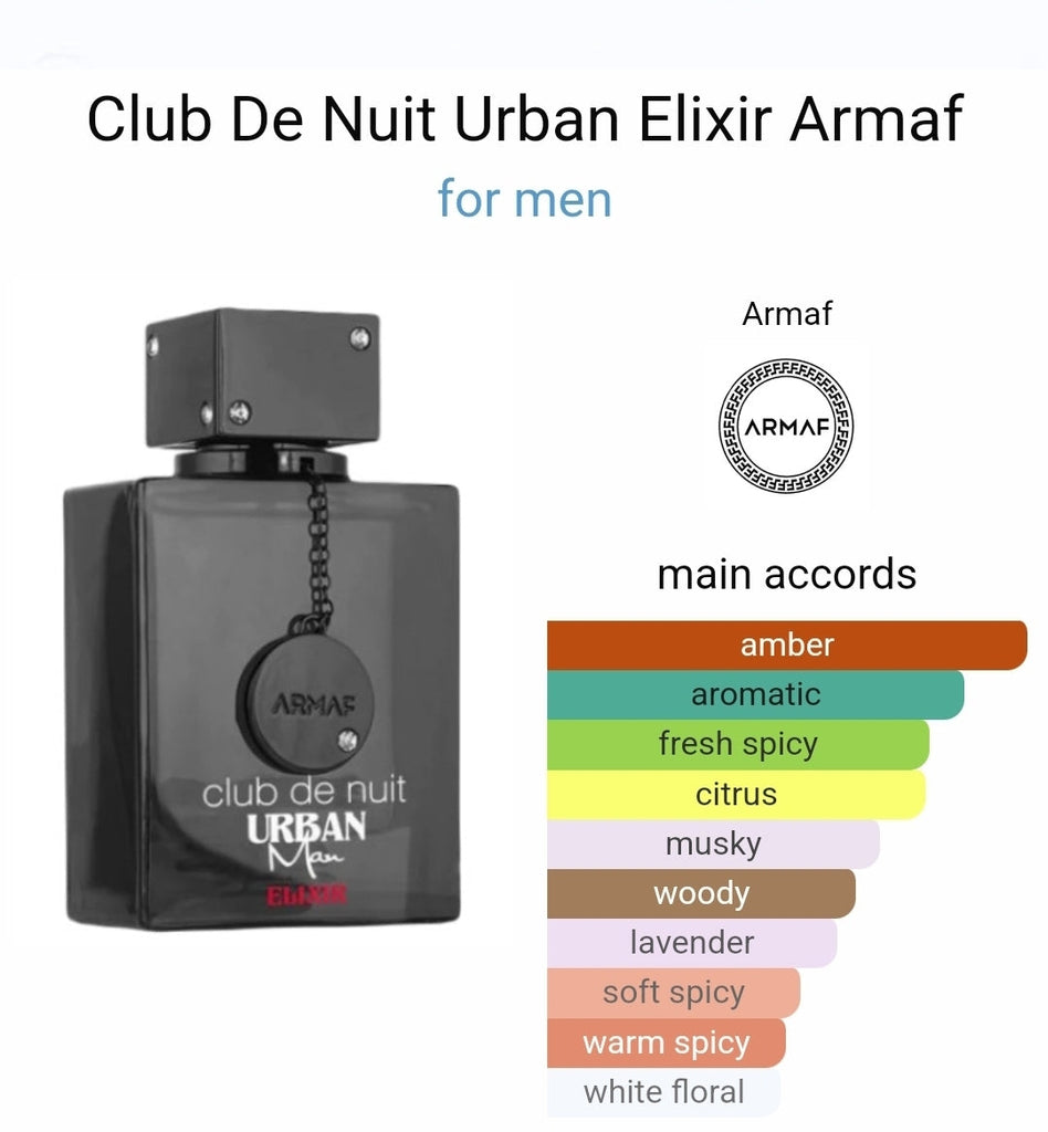 Club De Nuit Urban Elixir Armaf Perfumes