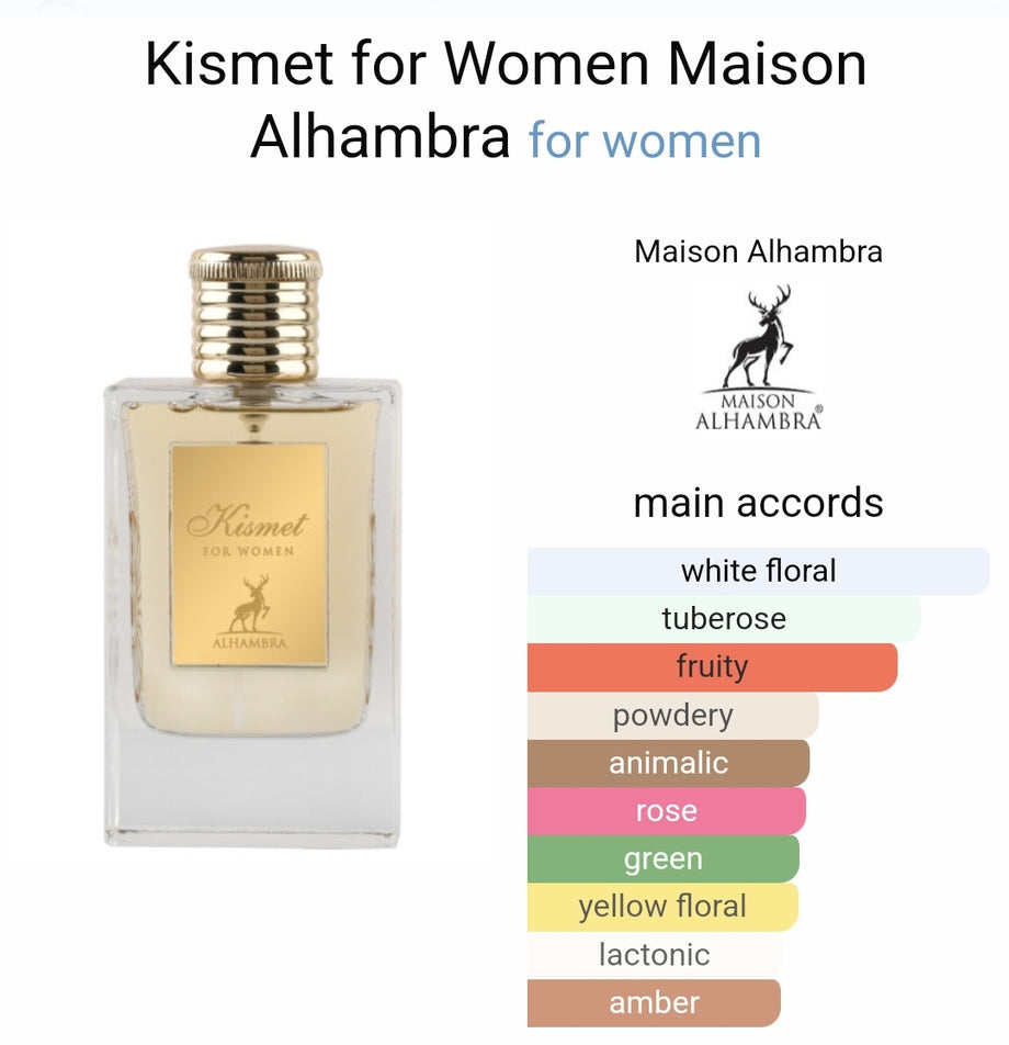 Kismet Women Maison Alahambra 100ml – Dubai perfumes SA