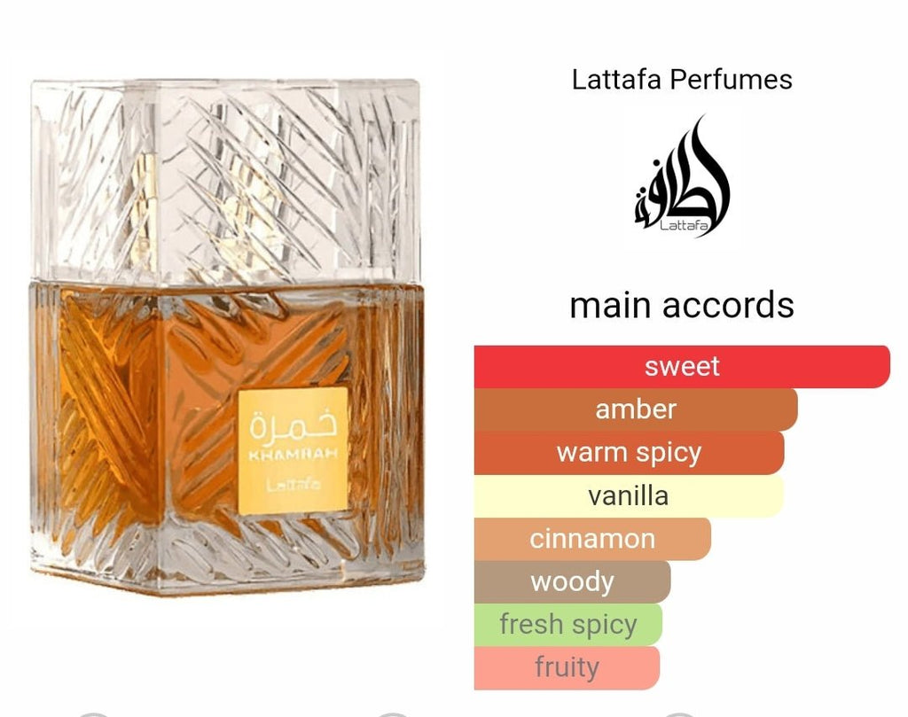 Khamrah Lattafa Perfumes - Dubai perfumes SA