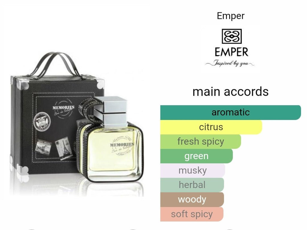 Memories Emper for men - Dubai perfumes SA