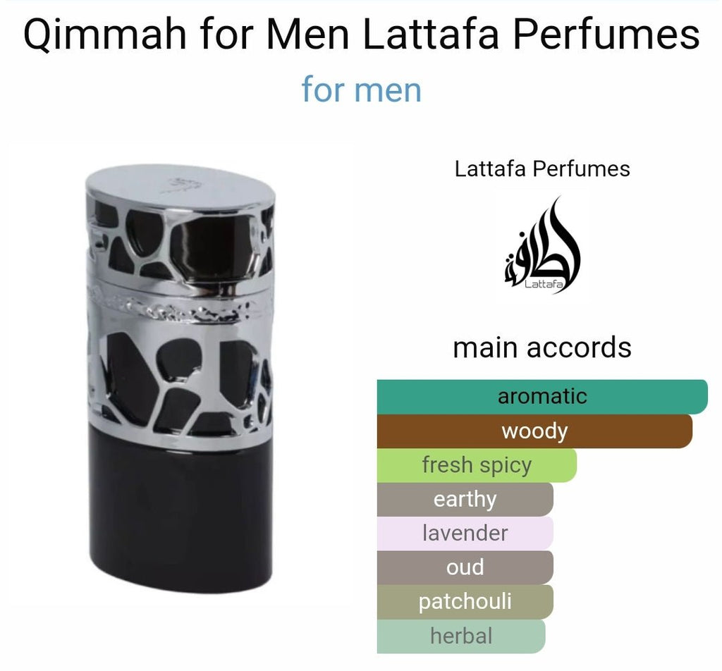 Qimmah for Women by Lattafa Perfumes - Dubai perfumes SA