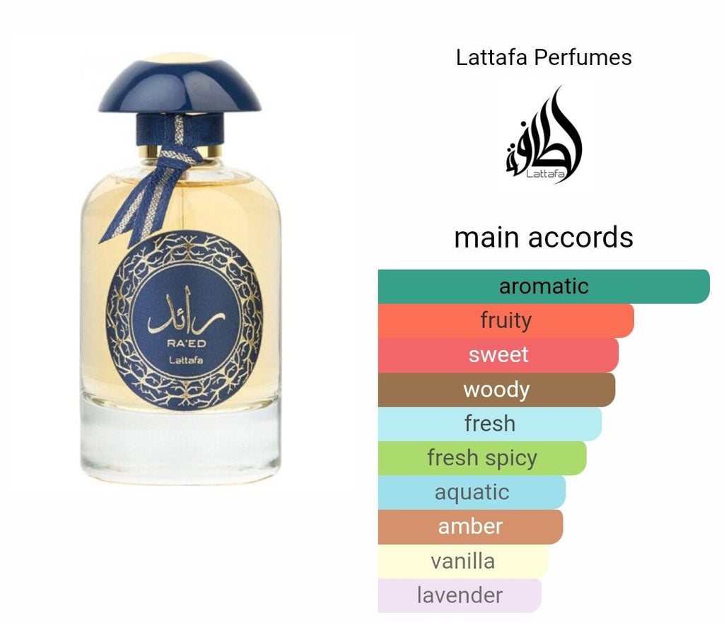 Ra'ed Luxe Lattafa Perfumes - Dubai perfumes SA