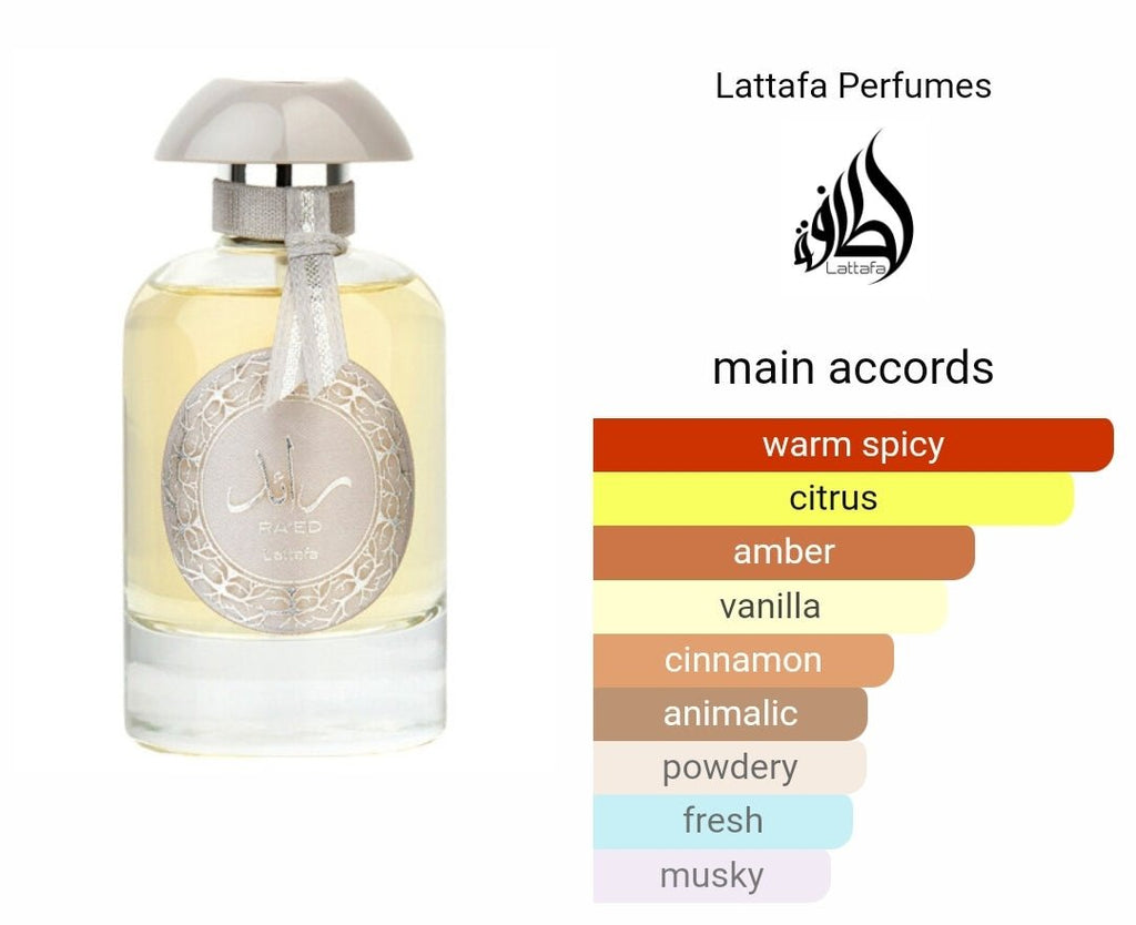 Ra'ed Silver Lattafa Perfumes - Dubai perfumes SA