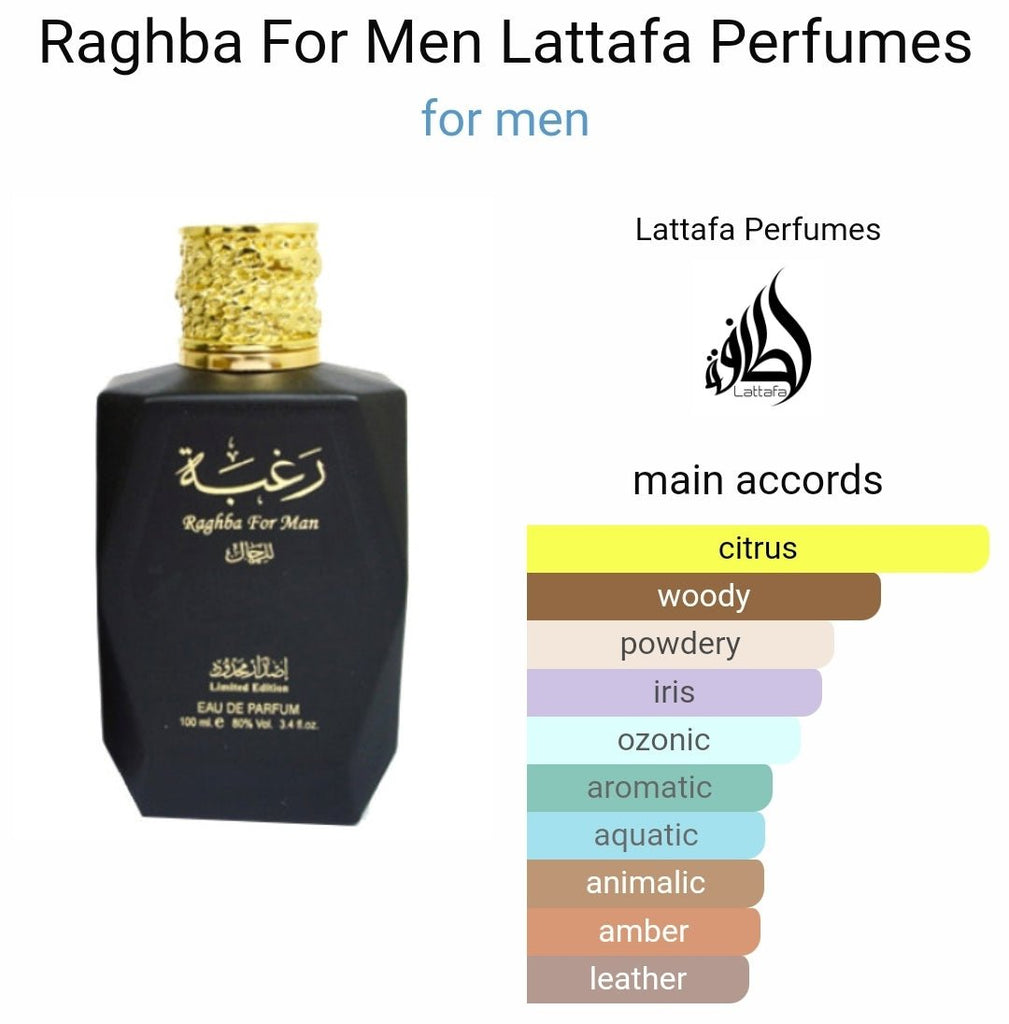 Raghba For Men Lattafa Perfumes - Dubai perfumes SA