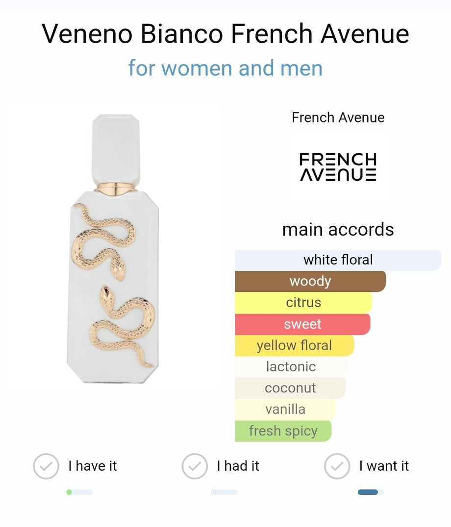 Veneno Bianco French Avenue edp 100ml – Dubai perfumes SA