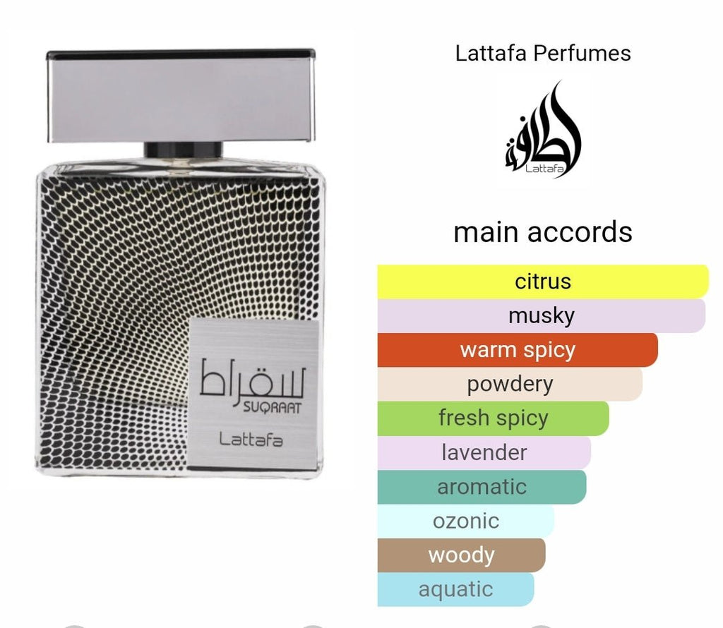 Suqraat Lattafa Perfumes - Dubai perfumes SA